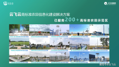 高尺度农田处理方案取农艺办理的协同感